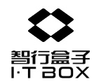 智行盒子