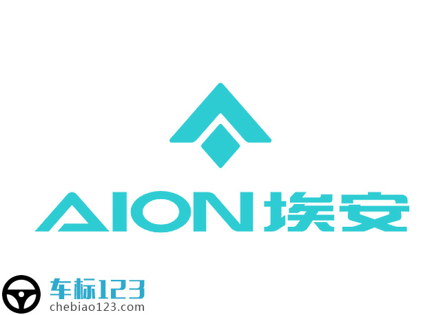 埃安汽車標志圖片