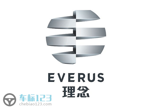 理念汽車標志圖片