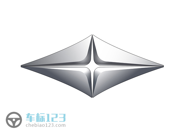 北汽瑞翔汽車標志圖片