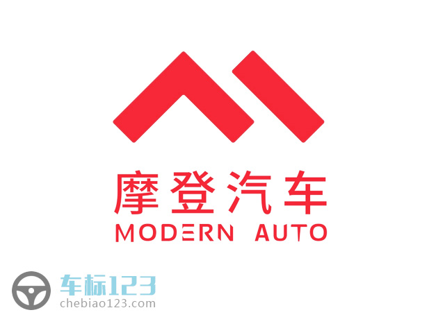 摩登汽車標志圖片