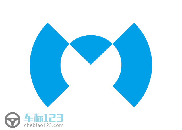 敏安汽車標志圖片