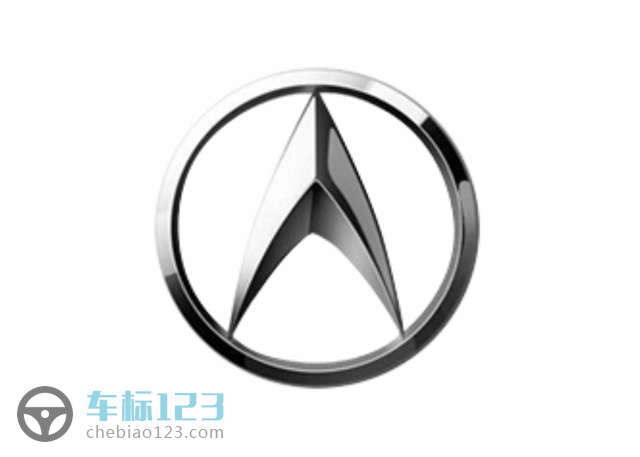 云雀汽車標志圖片